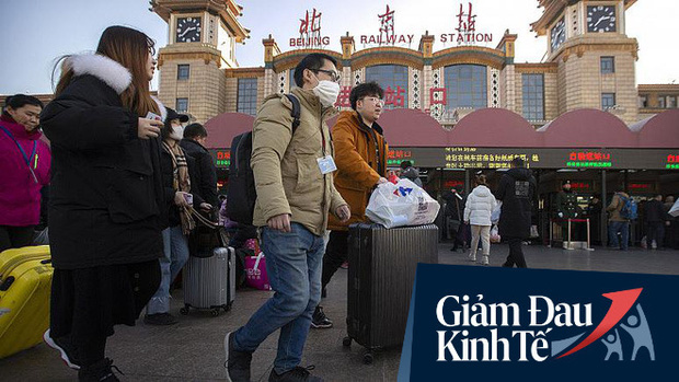 China's tourism industry amid 