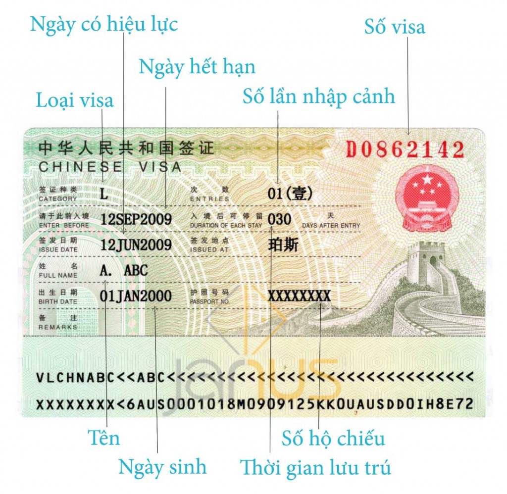 visa trung quoc